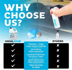MAXLONE™ Car Spray with Triphene® All Purpose Waterless Detailer 1 Gallon | Quick Spray & Wipe, Clean, Shine, Protect Paint, Glass, Wheels, and Trim Without Pre-Washing (1 Gallon)