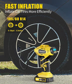 Cordless Tire Inflator Portable Air Compressor, 20V Rechargeable Battery Powered Car Tire Pump w/ 12V DC Adapter, Digital Pressure Gauge, Air Pump for Car, Bike, Motorcycle, Ball