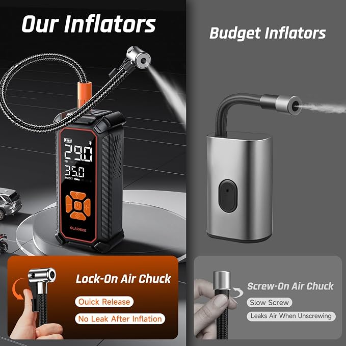 Tire Inflator Portable Air Compressor, Dual Power - 6000mAh & 12V DC, Cordless Air Pump for Car Tires, Bikes, Motorcycle, Balls with LED & Digital Pressure Gauge, Auto Shut-off