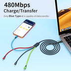 4 in 2 Multi Charging Cable, 2 Pack 5FT Dual Input Charging Cords | USB A & USB C Inputs with Dual USB C, IP & Micro Outputs, Travel Essentials, Phone Charger for Multiple Devices