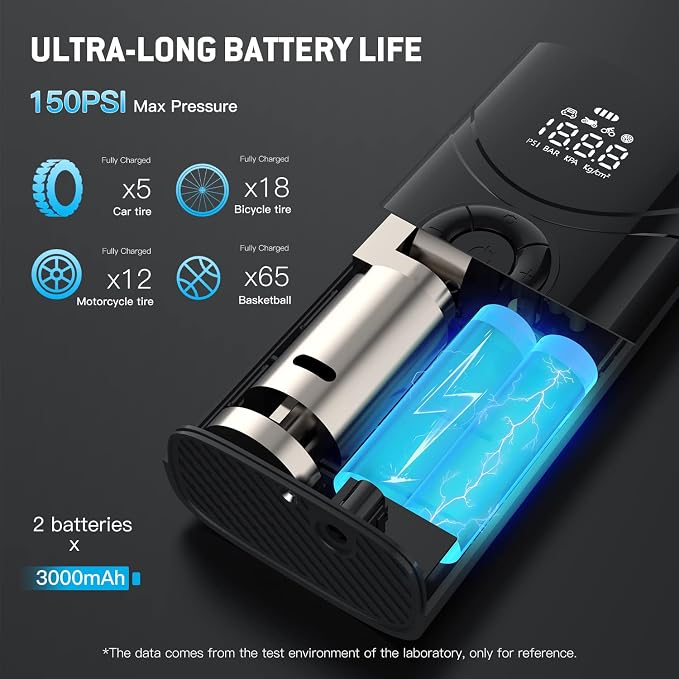 Tire Inflator Portable Air Compressor, 150PSI Cordless Tire Pump with Rechargeable Li-ion Battery 6000mAh, Digital Electric Air Pump with Emergency LED Light for Car, Tires, Bicycle, Motorcycle, Balls