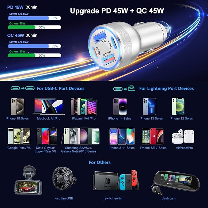 USB C Car Charger, 3 Pack 65W 4 Ports 12V USB C Cigarette Lighter Adapter QC 3.0&PD 30W Super Fast Type C Car Phone Charger for iPhone 15/14/13/11/iPad Pro,Samsung,Android(Silver)