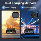 TM8 Tire Pressure Monitoring System, Wireless Solar TPMS with 4 External Sensors & 6 Alarm Modes, Colorful Display, Easy to Intall on Windshield, Ideal for RV Sedan SUV MPV Truck (0-87 PSI)