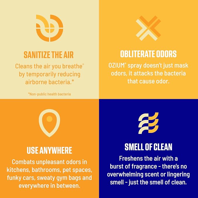 Air Sanitizer Spray - Room Odor Eliminator for Home, Car, and Office - Citrus Air Cleaner - 3.5 oz - 2 Pack