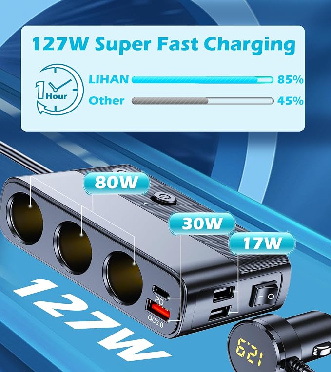 7-1 Cigarette Lighter Splitter, 3-Socket Adapter with PD 30W Type-C | 12V/24V Car Charger, QC3.0 & Dual USB Ports, Independent Switches, Voltage Display, 3.3FT Extension Cord for Truck RV SUV