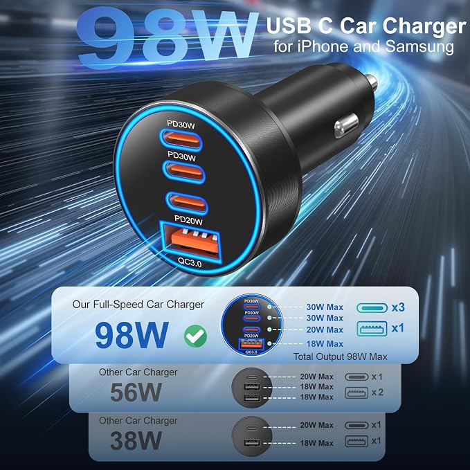 USB-C Car Charger, 2 Pack 4-Port 98W Car Charger USB C Fast Charger,3 USB-C & USB-A Car Cigarette Lighter USB Charger Fast Charging for iPhone 17/16/15/14 Series,iPad Pro,Galaxy S26/S25 Ultra,Pixel