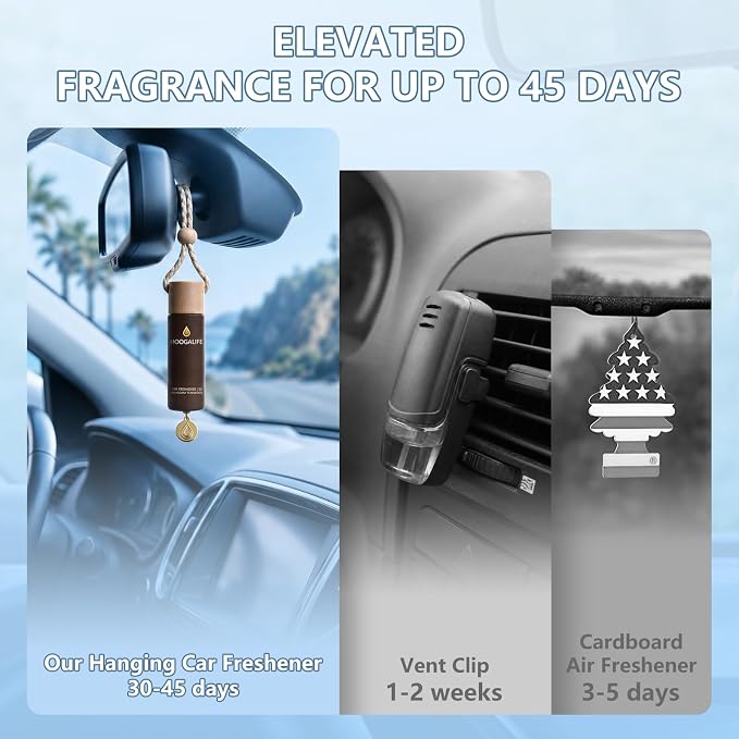 Car Air Freshener 2 Pack, Mahogany Teakwood Hanging Diffuser, 45+ Days Long Lasting Scent, Refillable Bottle, Odor Control for Auto Interior, Made in USA