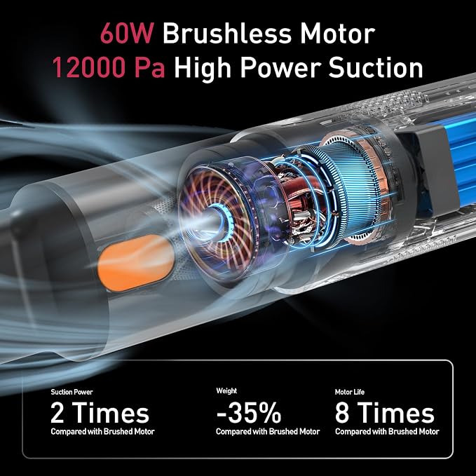 Portable Tire Inflator & Mini Vacuum, 150 PSI Cordless Air Compressor with Deflate Function, LED Display, Auto Shut-Off, Rechargeable Air Pump for Car, Bike, Motorcycle, Balls & Inflatables