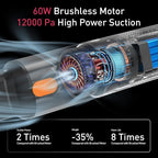 Portable Tire Inflator & Mini Vacuum, 150 PSI Cordless Air Compressor with Deflate Function, LED Display, Auto Shut-Off, Rechargeable Air Pump for Car, Bike, Motorcycle, Balls & Inflatables