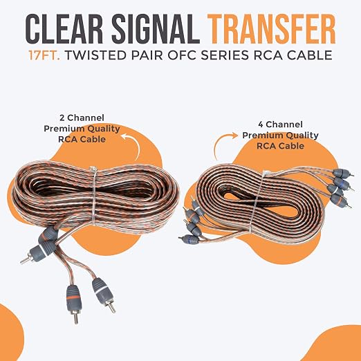 4 Gauge Dual Amplifier Wiring Kit, 2000W CCA Amp Install Kit for 2 Amplifiers – EA-PRMK4