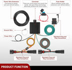 4 Pin Trailer Wiring Harness Kit 56406 Vehicle Standard 4 Way Connector Custom for 2019 2020 2021 2022 2023 Jeep Cherokee Simple Fit Tow Hitch Harness