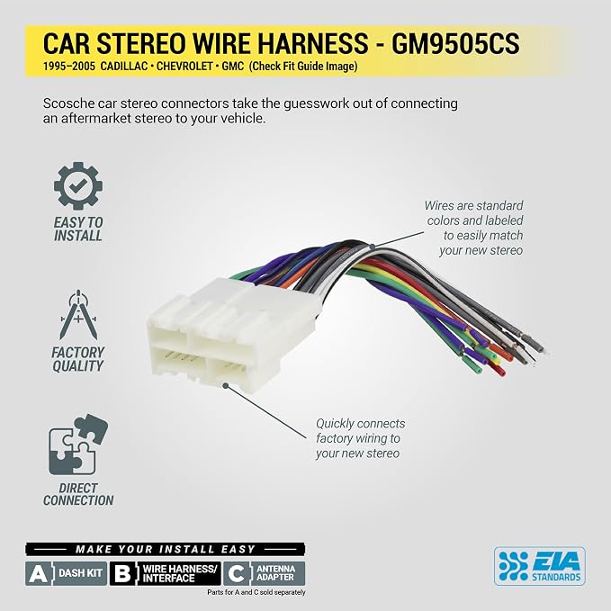 GM9505CS Complete Single DIN Stereo Installation Kit for Select Non-Amplified 1995-05 GM Full Size Trucks and SUV's - No Steering Wheel Remote - See Fit Guide in Images to Verify Your Vehicle