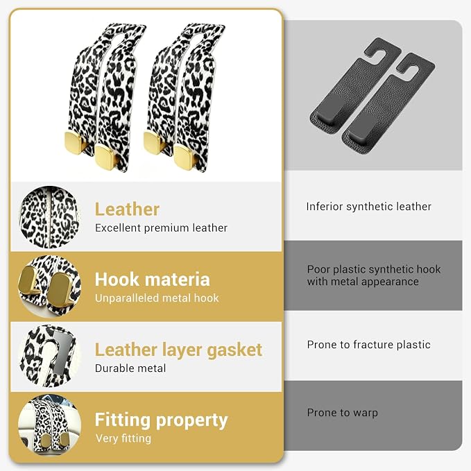 2 Pack Purse Hook for Car Headrest, Car Seat Back Storage Hook for Purses and Bags, Car Back Seat Headrest Purse Holder, Hanger Storage Organizer (Black Leopard)