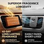 Car Air Freshener - The Original Wood Air Freshener, Long Lasting Odor Eliminator for Cars, Trucks & SUVs, Eco Friendly Vehicle Scent Diffuser, 2 Pack Scent Refill （Pine-Grove）CLIP INCLUDED