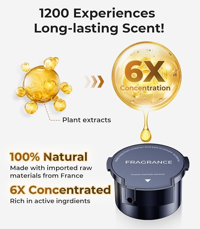 Car Air Freshener Refill - Pack of 2, Can be Used for 4~6 Months - Made with Natural Plant Extracts - Mystic Ice
