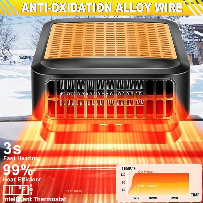 Portable Car Heater & Defroster – 12V 200W Fast Heating and Cooling Fan | Plug In Cigarette Lighter Windshield Defogger,with 360° Rotatable Portable Car Heaters for Vehicle, Car, SUV & RV