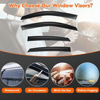 Window Rain Guards Compatible with 2016-2021 Honda Civic 10th 4-Door Sedan, 4pcs Smoke Tint Vent Deflectors Window Visors Outside Mount Tape On Style Acrylic Set of 4 Front+Rear
