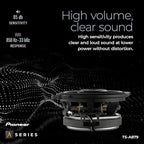 A-Series Plus TS-A879 3.5” 2-Way Speakers (Pair) – 100W RMS, 450W Max, Balanced Sound + Smooth Treble, Great Stock Replacement, Easy Installation