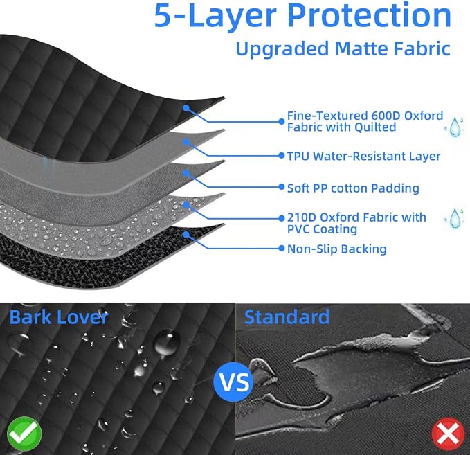 Deluxe Dog Seat Cover for Front Seat-More Durable Waterproof Front Seat Protector, High Heat Resistant and Nonslip Front Seat Cover for Dogs Kids, Universal Size (Black,1 Pack)