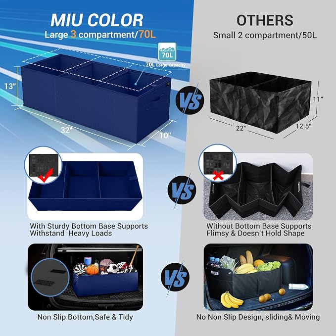 Trunk Organizer for Car, Car Organizer, Sturdy Trunk Organizer for SUV, Non-Slip Bottom, Storage Organizer for Sedans, Van, Jeep, Grocery, Large 3 Compartments, Blue 32"×13"×10.6"