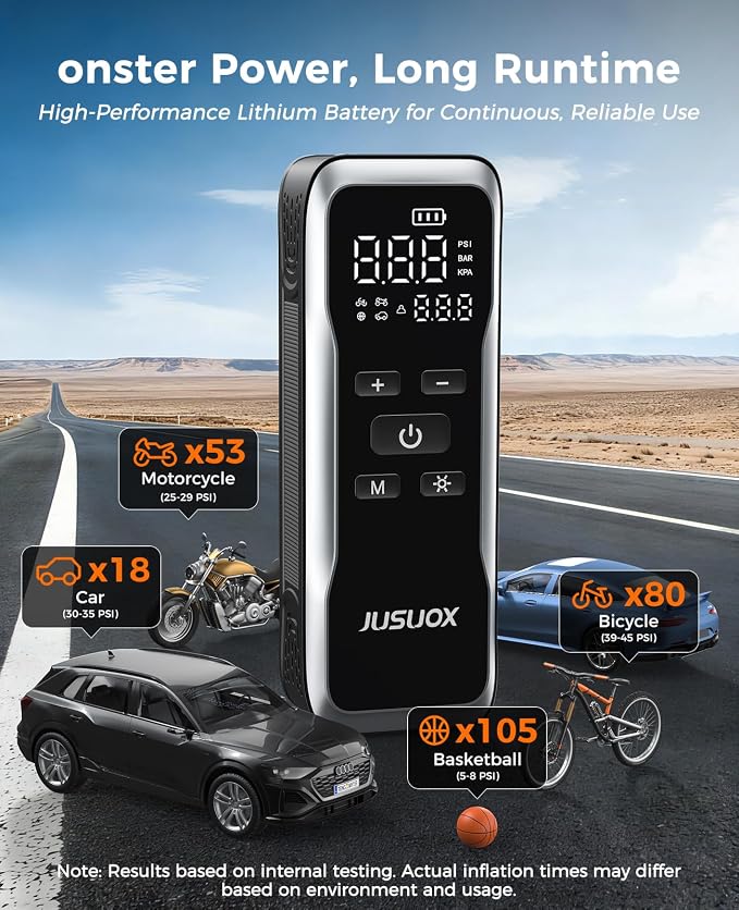 Tire Inflator Portable Air Compressor, Dual Power (Cordless & 12V DC) Air Pump for Car Tires, 150PSI Fast Air Pump for Moto, Bike, Large Capacity Battery, Digital Gauge with Emergency LED Light