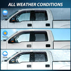 in Channel Window Visors for Ford F150 2009-2014 Crew Cab, Smoke Rain Guards, Clip-On Installation, Wind Deflectors for Sun Rain Ventilation-4PCS