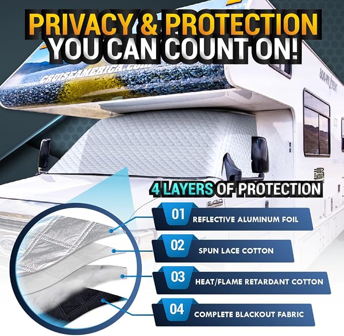 LATCH.IT RV Windshield Cover for Ford Class C E450 1997-2026 | Windshield Cover for RV Class C NOT for Transit Vans | RV Front Window Cover with Mirror Cutout & Corner Bands | Add Privacy & Protection