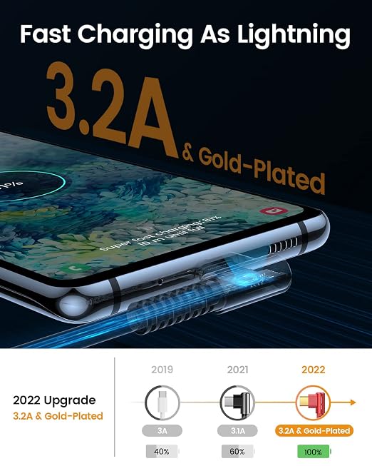 3.2A USB C Charger Cable,[4-Pack,10+6.6+3.3+1.6FT] USB A to USB C Right Angle Gold-Plated Type C Charger Fast Charging Durable Braided Cord for iPhone 17 16 15 Samsung S10 Note 10 S21 LG-Red