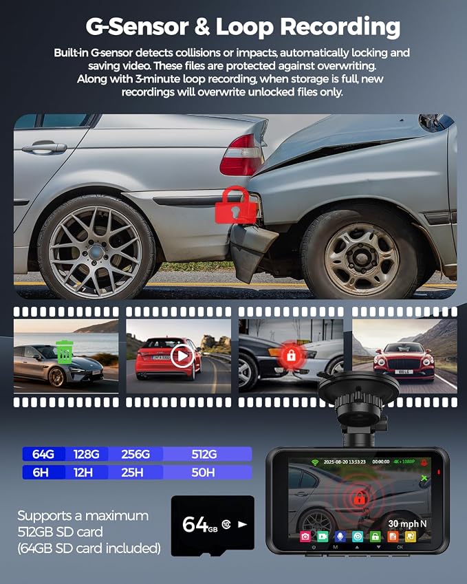 V100 4K Dash Cam Front and Rear, Free 64GB Card Dashcam Car Camera | 4" Touch Screen, STARVIS 2 Night Vision, GPS, 5G WiFi up to 20MB/s, Voice Control, 24H Parking Mode, G-Sensor Loop Recording