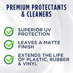 Automotive Protectant Wipes - Helps Prevent Fading & Cracking, Repels Dust, Lint & Staining, Superior UV Protection & Restores Lost Color, Exterior & Interior Car Cleaning Supplies