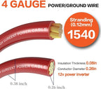 4 Gauge Wire (50FT) Red Copper Clad Aluminum CCA - Primary Automotive Wire,Car Amplifier Power & Ground Cable,Battery Cable for Car Audio Speaker,Solar, Auto, RV Trailer Amp Wiring kit
