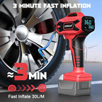 Tire Inflator Air Compressor Compatible with Milwaukee 18V Battery, 160PSI Cordless Portable Electric Air Pump with Digital Pressure Gauge for Car Motorcycles Bike Ball Auto (Tool Only)