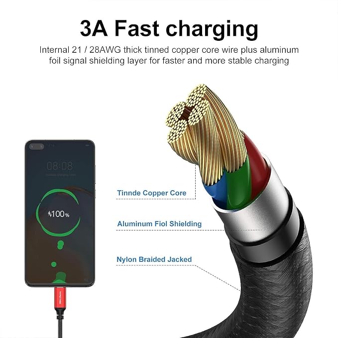Short USB Type-C Cable 5pack 12inch Fast Charging 3A Rapid Charger Quick Cord, Braided Type C to A Cable for Galaxy S10 20 9 8 Plus a10e,Note 10 9 8,LG V50 V40 G8 G7(1foot, Red)