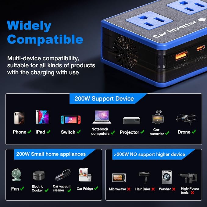200W Car Power Inverter, Amcelooy Dual DC 12V to 110V AC Car Outlet Adapter to Wall Plug, Fast Charging 24W USB-C & USB Ports, Portable Charger Converter with for Laptops, Phones(Blue)