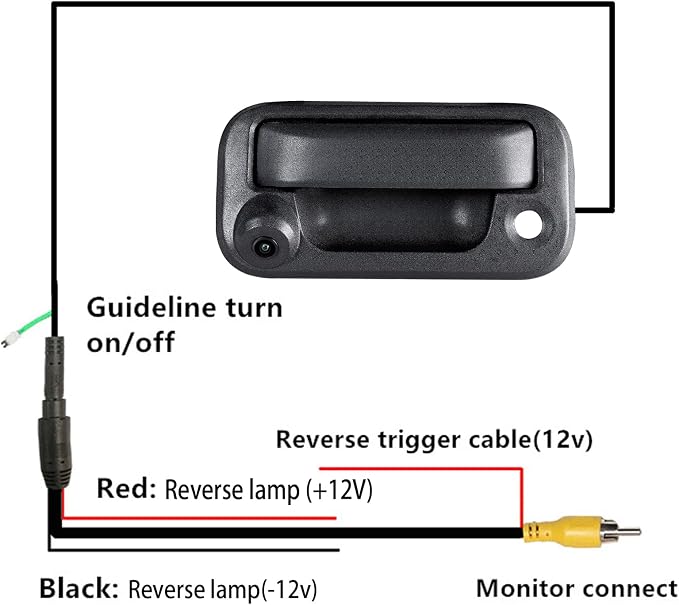 Tailgate Handle W/Reverse Backup Camera Replacement for 2004-2014 Ford F150, 2008-2016 F-250/F-350/F450/F550 Pickup Rear View Parking Camera RCA Connector Wide Angle Optional Guideline