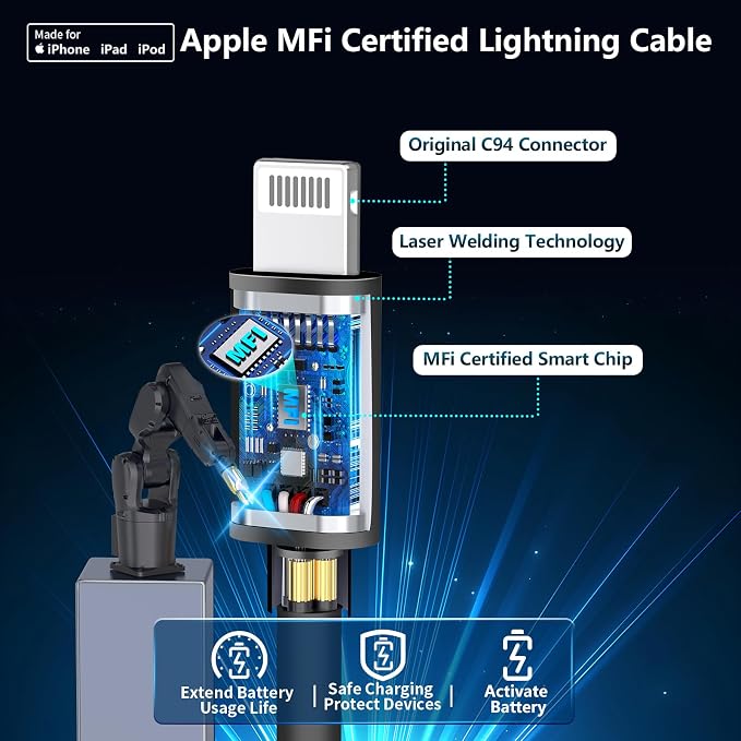[Apple MFi Certified] iPhone Fast Car Charger, 52.5W USB-C PD&QC3.0 Car Power Cigarette Lighter USB Charger Adapter with 2Pack Lightning Braided Cable for iPhone 14 13 12 11 XS XR X 8 SE iPad