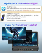Car DVD Player, 12" Headrest DVD Player with Mount Bracket, Supports 1080P/MP4 Video, HDMI Input/Output, AV Out, AC Adapter, Car Charger, USB Card Reader, Last Memory, All Regions