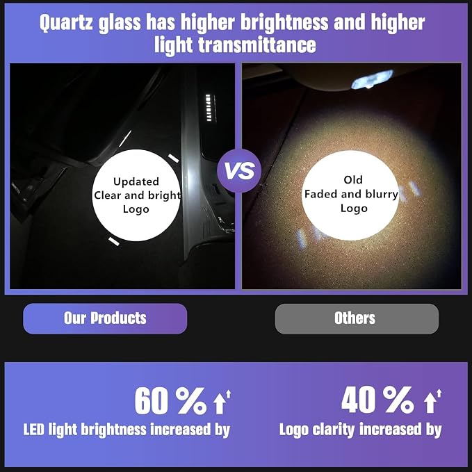 No Fade Car Door Lights Logo Compatible with Infiniti, LED Welcome Lights Accessories for Q50 Q60 Q70 G25 G37 QX50/56/60/70/80 M25/35/37/45/56 FX35/37/45/50 EX25/35/37