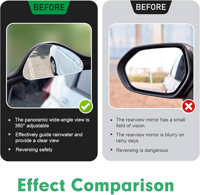 2 PCS Car Blind Spot Mirrors with Side Mirror Rain Guard, 2-in-1 Side Mirror Visor Rain Guards with Blind Spot Mirrors, Wide Angle Auxiliary Mirrors, Universal for Most Cars (Black)