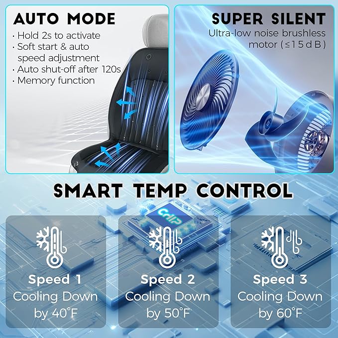 Cooling Car Seat Cover Front Driver Seat,Universal 12V Ventilated Car Seat Cushion with Smart Auto On/Off, Breathable Mesh & Leather AC Seat Protector, Cooling Fan Seat Cover for Car SUV Truck,Black