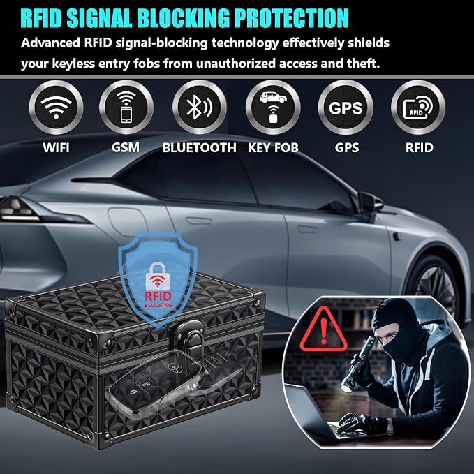 Faraday Signal Blocking Box for Car Keys, 3D Black | ﻿Faraday Box for Car Keys, RFID Signal Blocking Box, Anti-Theft Shielding Cage, Large