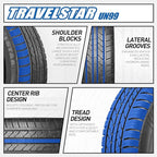 Set of 4 (Four) UN99 All Season 225/55R17 97V All Season Radial Passenger Car Tire 225/55/17 - Includes Three-Year Road Hazard Warranty (Tire Only)