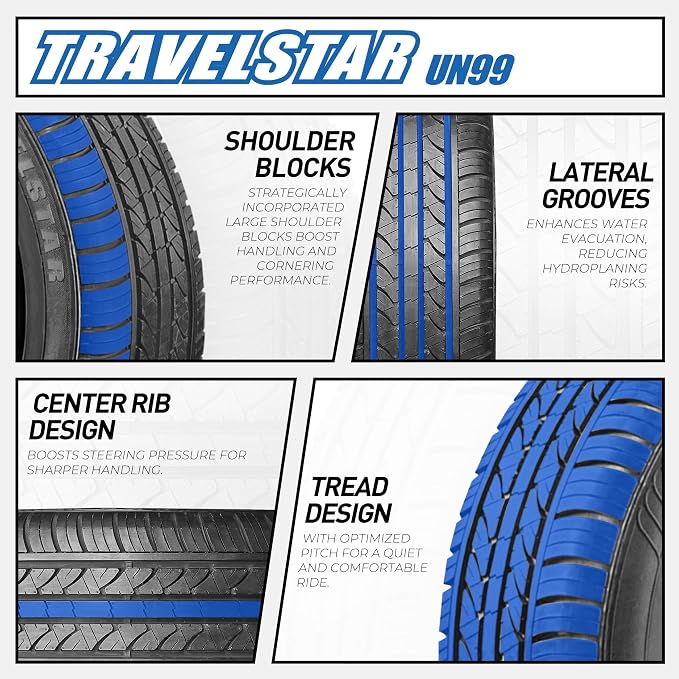 Set of (Four) UN99 All Season 185/65R14 86H All Season Radial Passenger Car Tire 185/65/14 - Includes Three-Year Road Hazard Warranty (Tire Only)