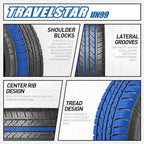 Set of 2 (Two) UN99 All Season 225/50R16 92V All Season Radial Passenger Car Tire 225/50/16 - Includes Three-Year Road Hazard Warranty (Tire Only)
