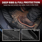Floor Mats for Ford Explorer 2020-2021 6 Passenger TPE Custom Fit All Weather Protector Anti-Slip Floor Liners, 2021 2020 Explorer 6 Seats Accessories, 1st 2nd & 3rd Row, 4pcs Black
