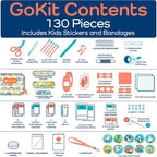 KeepGoing Travel First Aid Kit for Kids – 130 Pc. for Car, Home, Purse, Diaper Bag & Backpack with Latex-Free Bandages - Mini First Aid Kit Travel Size TSA-Approved