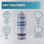 Polar De-Icer Spray for Car Windshield - 2 x 17 Fl Oz | Fast-Acting & Stops Re-Freezing | Instantly Melts Ice and Frost at −4°F | Spray Deicer for Car Windscreens, Mirrors, Headlights, Locks & Gates
