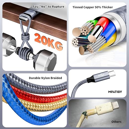 4 in 1 Multi Charging Cable,Dual Type-C Multiple Charger Cable Nylon Braided Multi USB Cable Charging Cord with IP/Type C/Micro USB Ports for Cell Phones/iPhone/Tablets/Galaxy & More-1Pack 5ft.