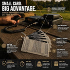 Mini Radio Reference Cards – Waterproof Pocket Guide for GMRS, Ham Radio, Amateur Radio, FRS, MURS & NOAA Weather Frequencies – Credit Card Size Emergency Communications Field Reference