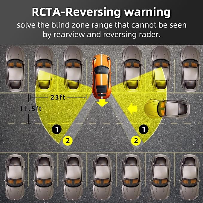 Blind Spot Monitoring System, 77 GHz Millimeter Wave Radar 12V Universal Car Blind Spot Detection System, Sensitive Radar Sensors Blind Area Detection System